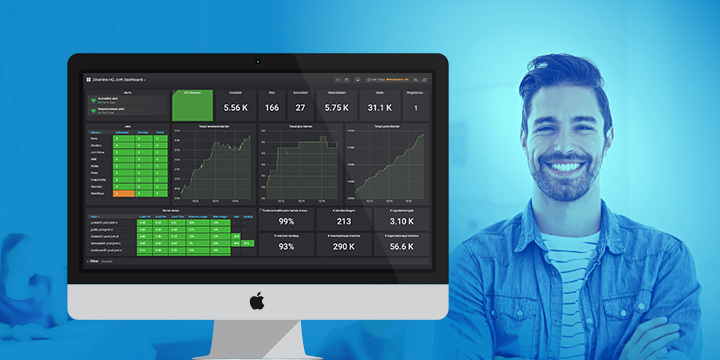 Visual Jortt Dashboard