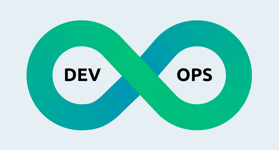 DEVOPS visual