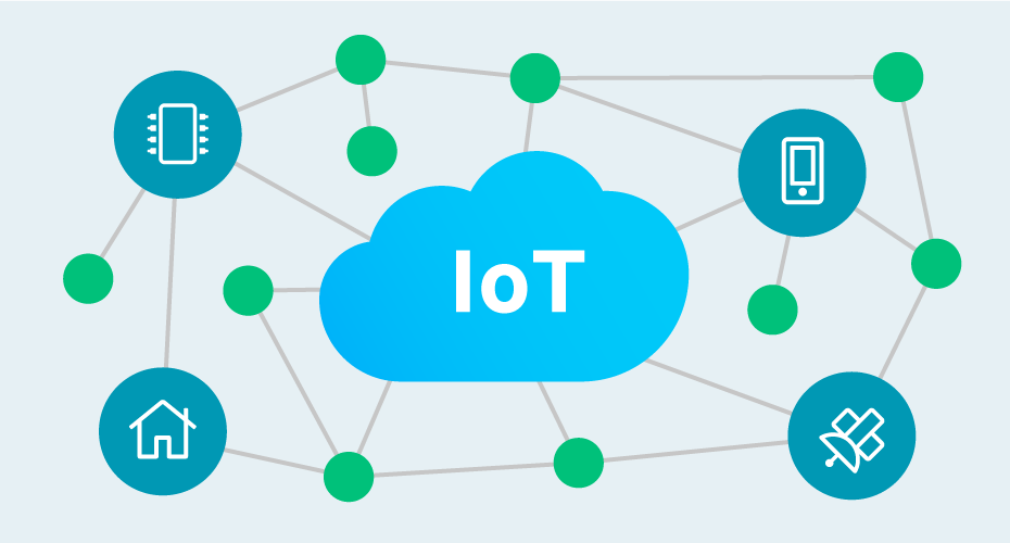 Internet of Things visual